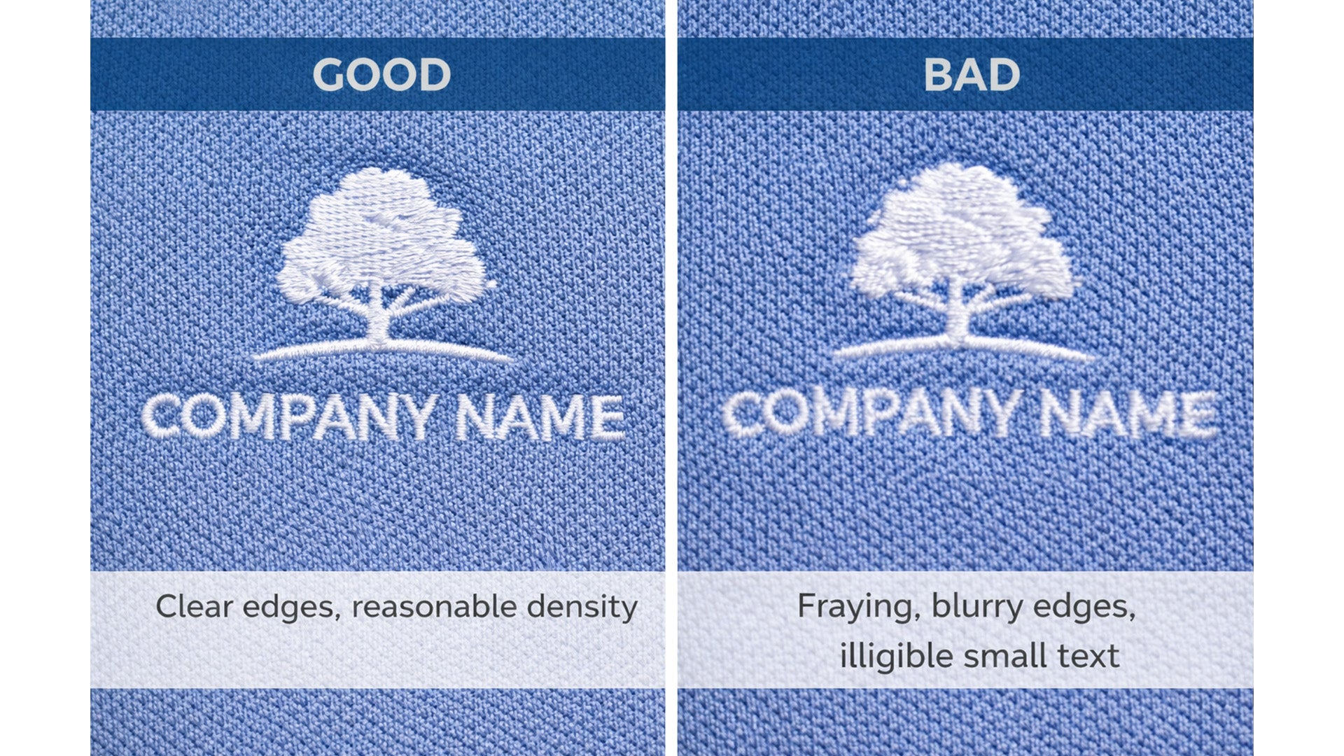 Good and bad embroidery quality comparison on fabric